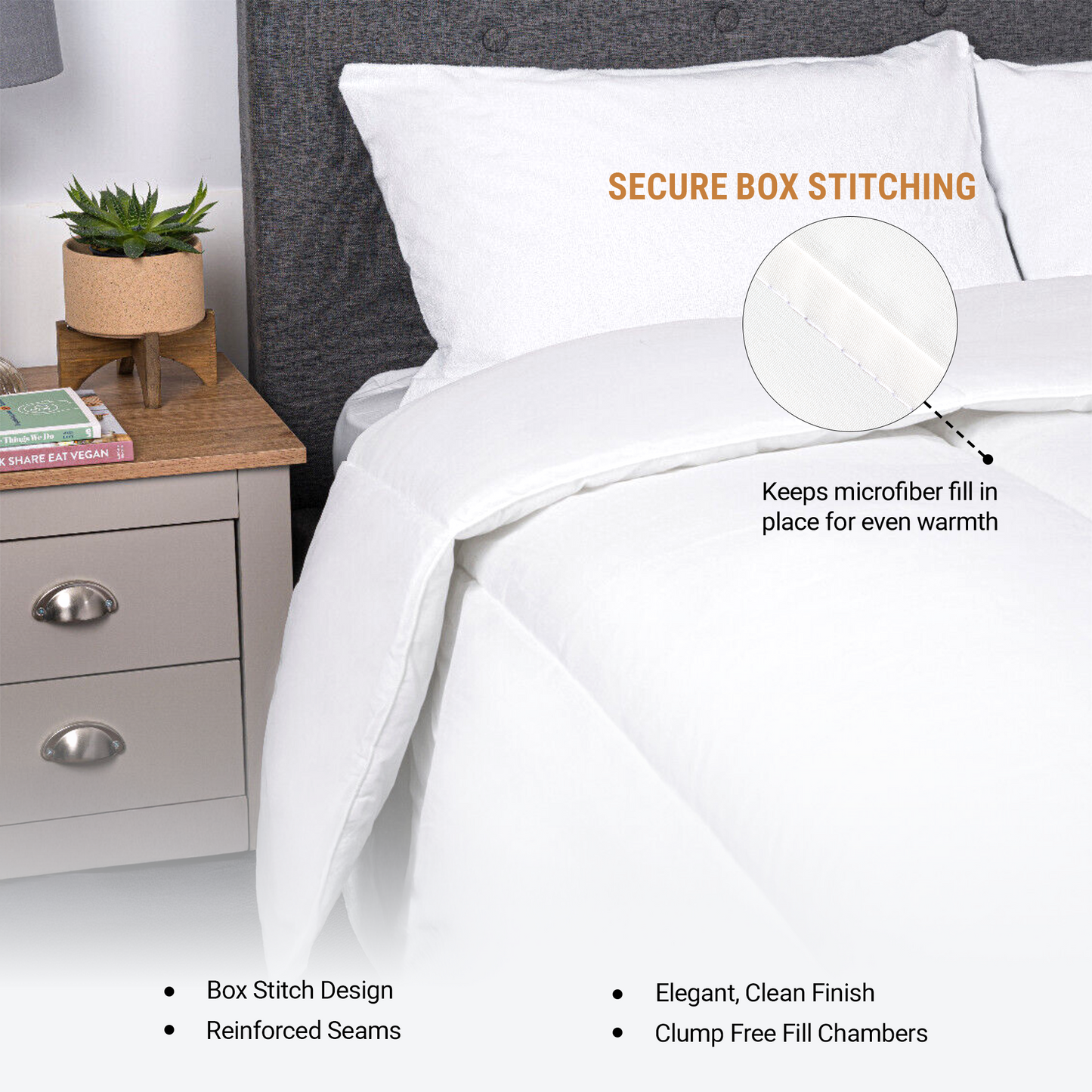 SnugThreads 9.0 Tog Poly Propylene Duvet – All Year Duvet - Lightweight Breathable Quilt
